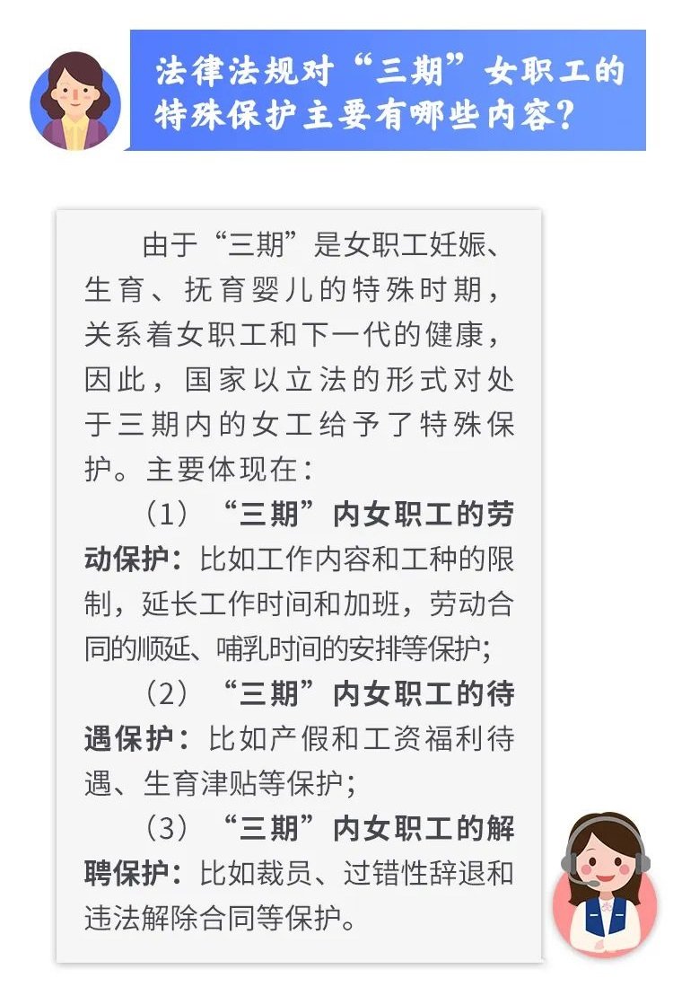 法律法規對“三期”女職工的特殊保護主要有哪些內容？.jpg